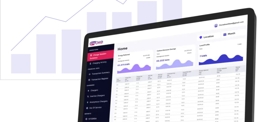 Computer screen featuring EVoke software